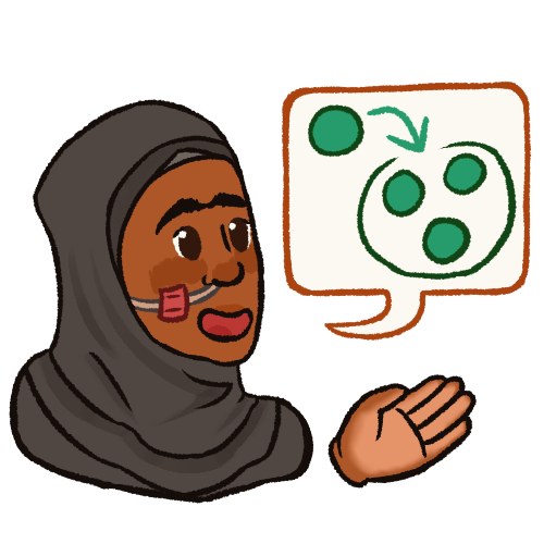  A drawing of a hijabi with a nasal tube from the shoulders up, smiling with their mouth open and gesturing with their hand. They're speaking a speech bubble that shows four green circles, three in an open group and the fourth outside of it with an arrow pointing from it towards the entrance of the group.